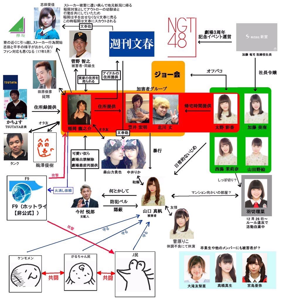 太野彩香は最低か 今後は引退 クビにしない理由が衝撃すぎる